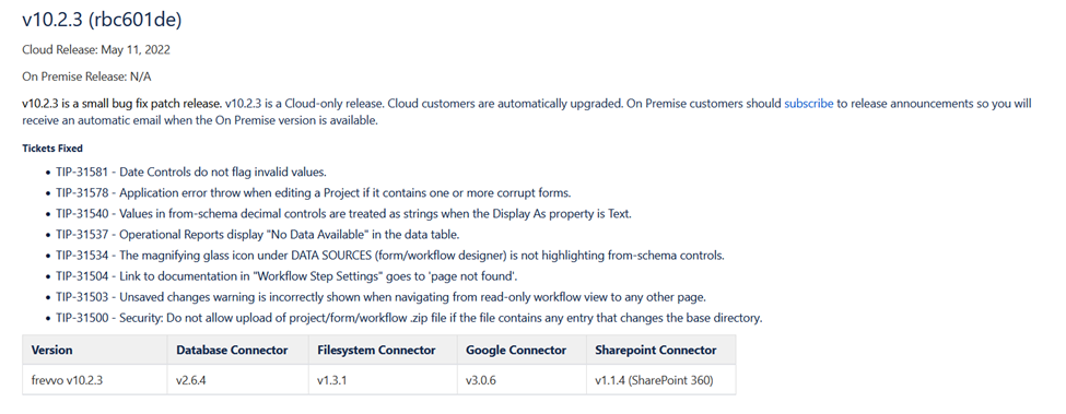 screenshot of the Frevvo v10.2.3 cloud release (by White Oak Security)