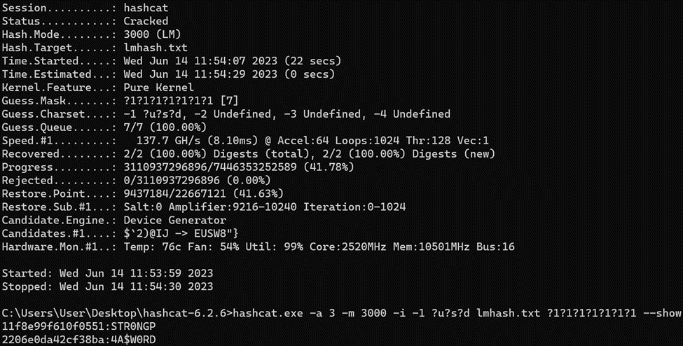 hashcat screenshot by white oak securityis showing lmhash cracked